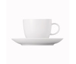 Koffiekop en schotel