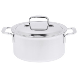Kookpan 20 cm