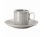 Koffiekop en schotel